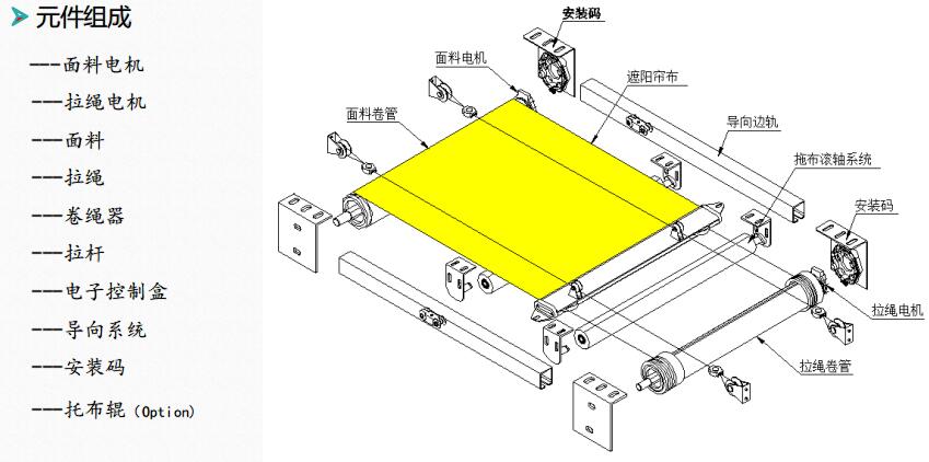 商業(yè)綜合體屋頂電動(dòng)開合遮陽(yáng)卷簾的系統(tǒng)組成